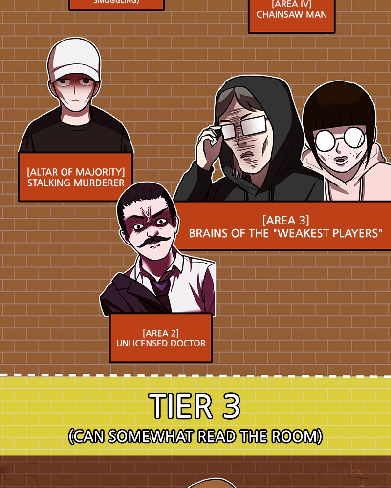 Escape Room Chapter 120 - page 55