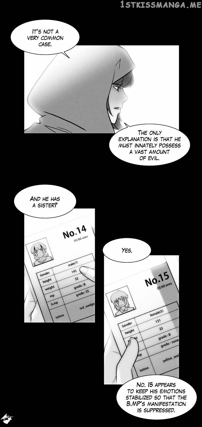 City of Dead Sorcerer chapter 71 - page 10