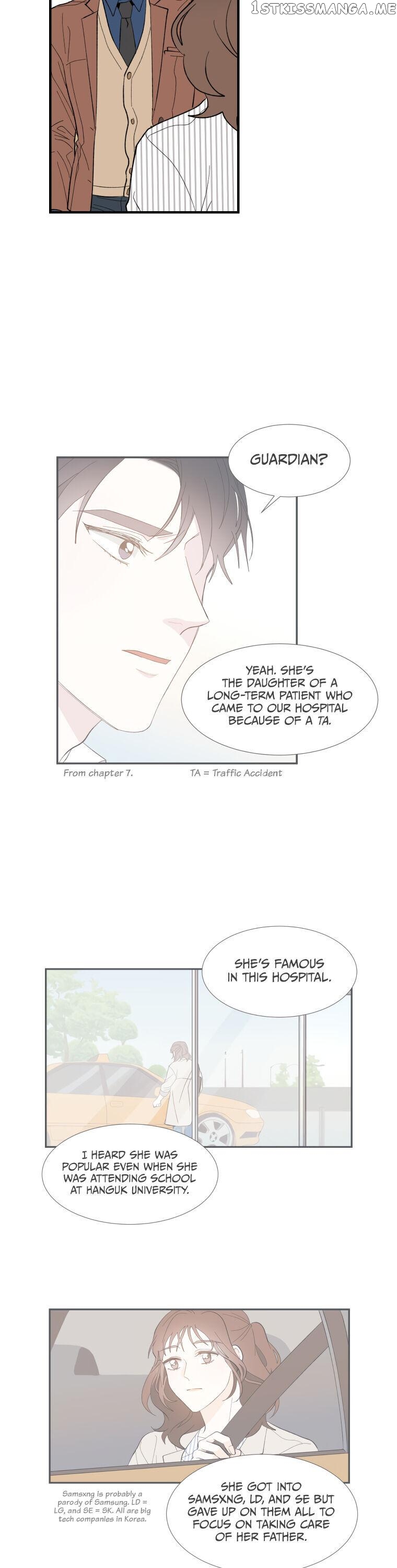 Kiss Me Please chapter 10 - page 18
