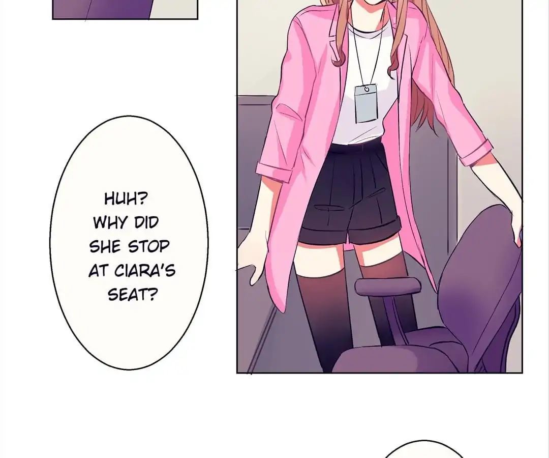 What should I do if I am tempted? Chapter 6 - page 8