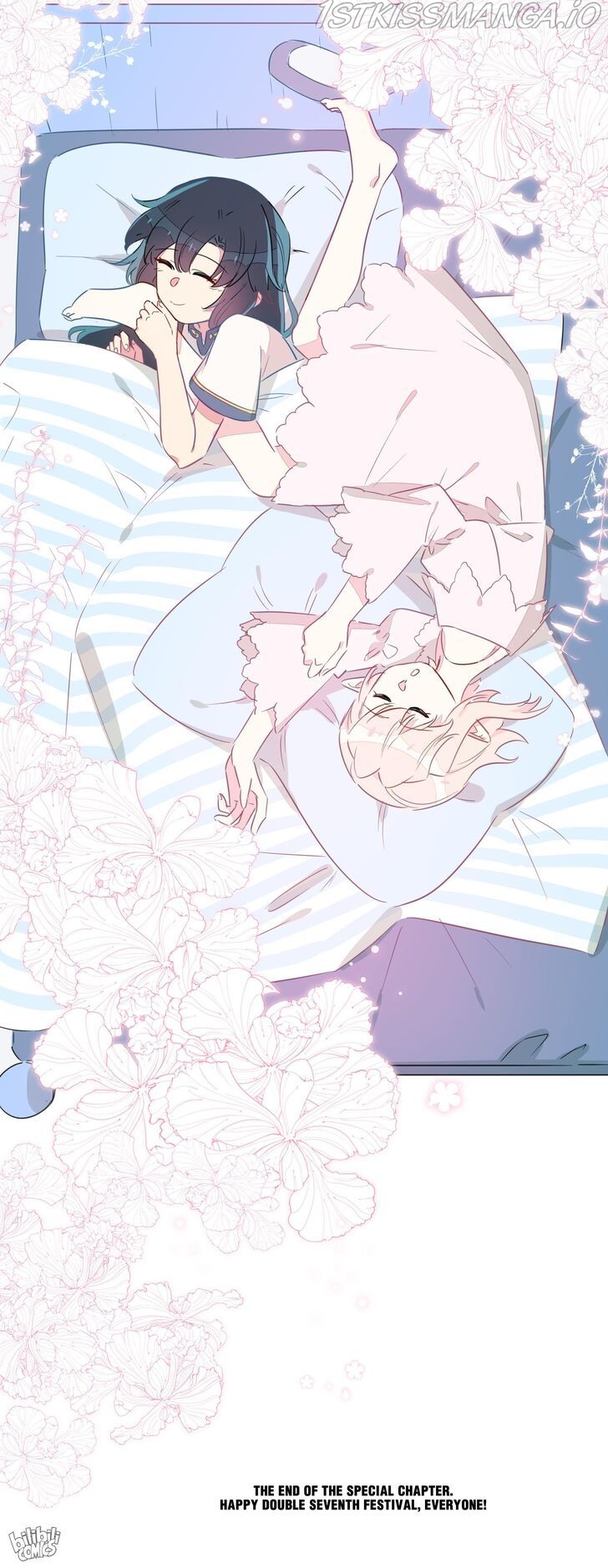 What should I do if I am tempted? Chapter 31.5 - page 21