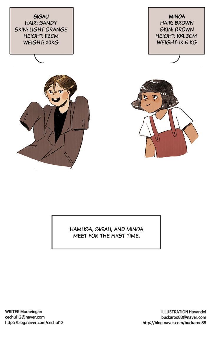 Meat Humans Chapter 5 - page 44