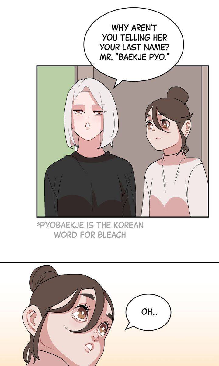 I Wanna Be the Madam Chapter 7 - page 36