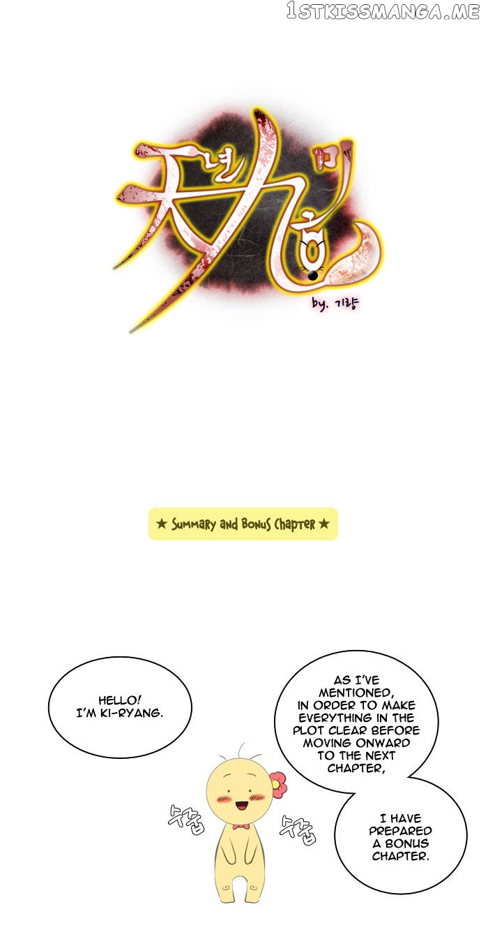 A Thousand Years Ninetails chapter 33.5 - page 2