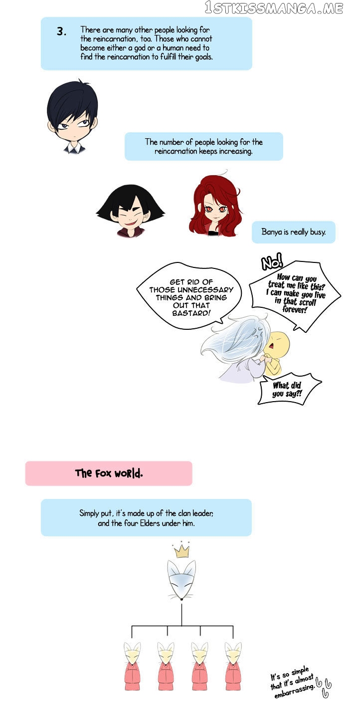 A Thousand Years Ninetails chapter 33.5 - page 5