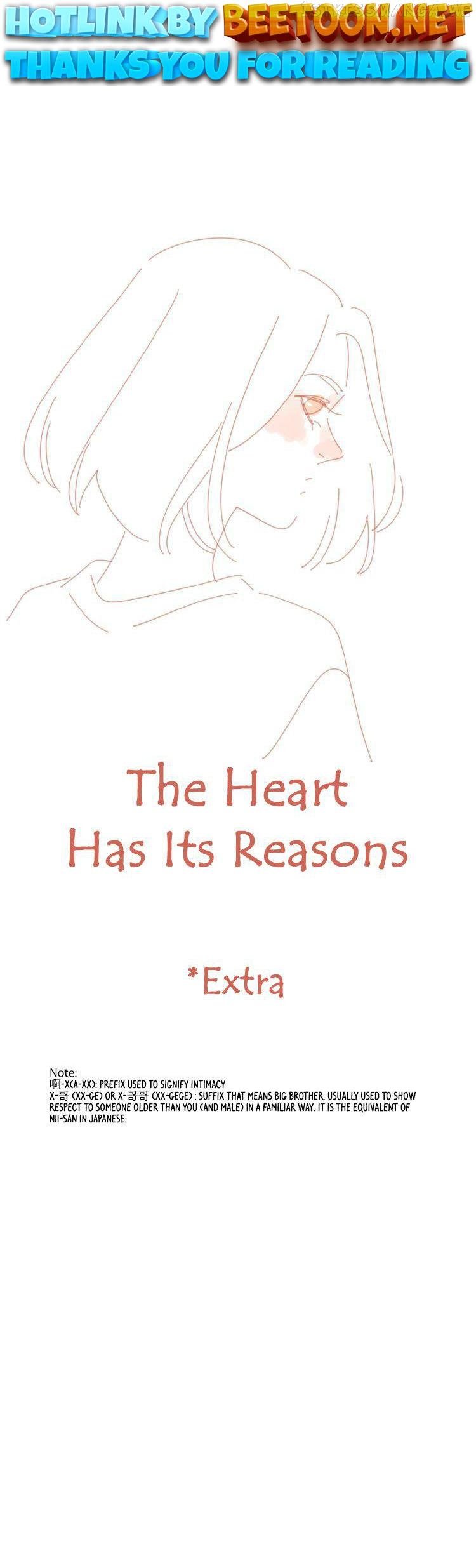 The Looks of Love: the heart has its reasons Chapter 2.5 - page 1