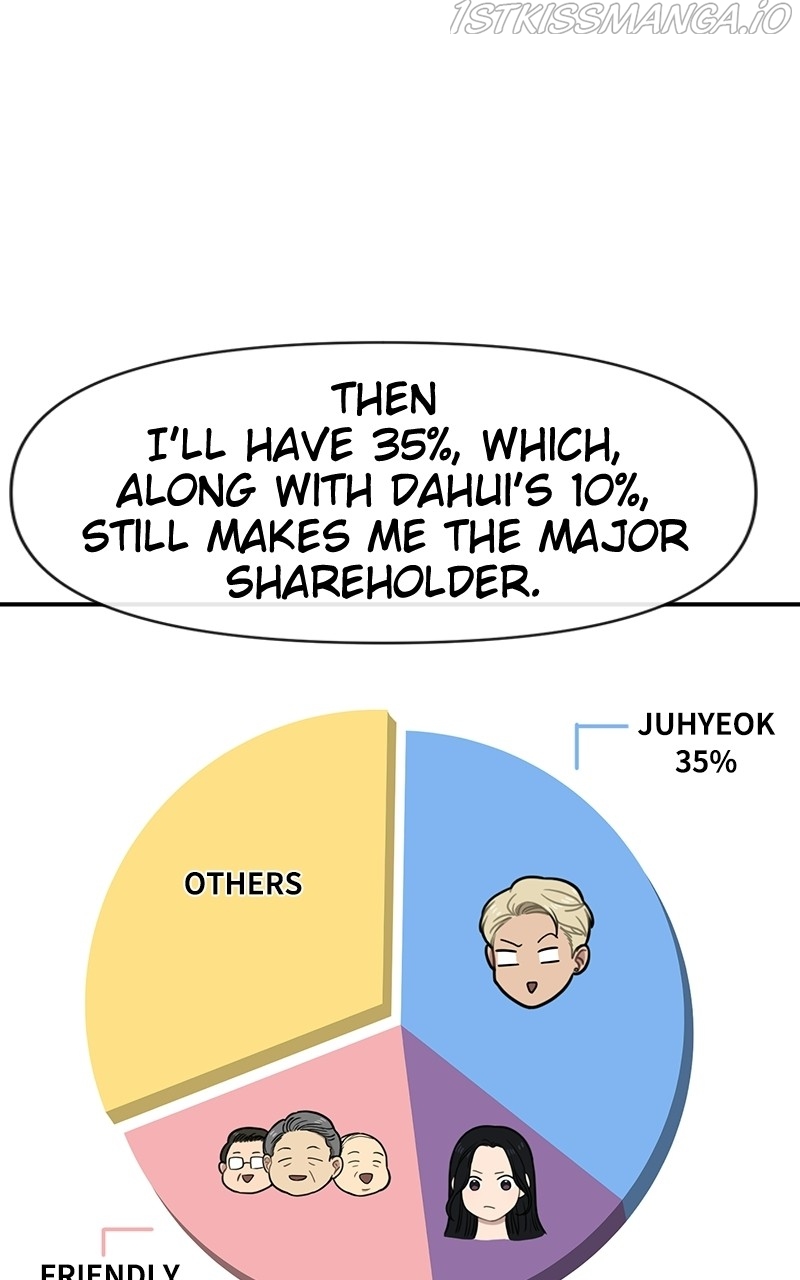The Hip Guy Chapter 79 - page 79