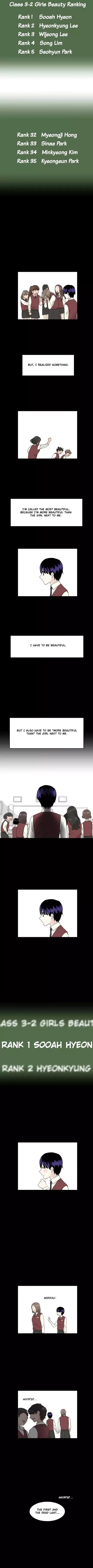 My ID is Gangnam Beauty chapter 64 - page 5