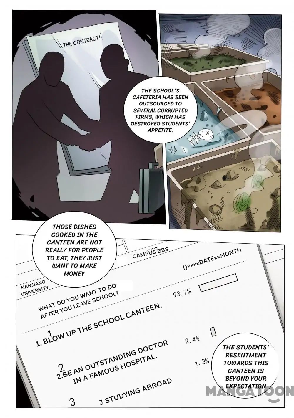 The Girls’ Dorm chapter 14 - page 1