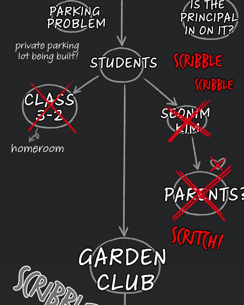 Garden Club Detective Squad chapter 13 - page 121