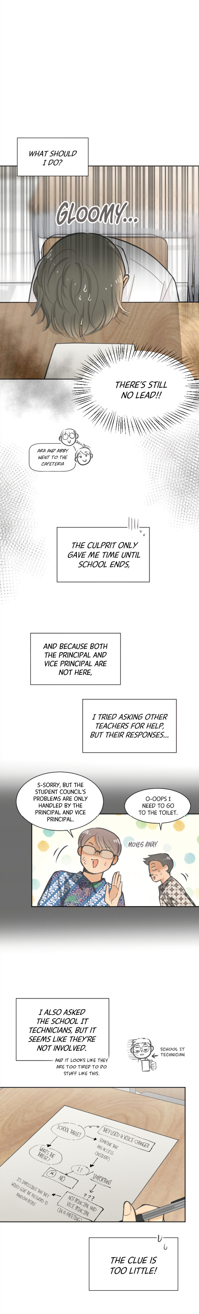Who’s Mr. President? Chapter 7 - page 10