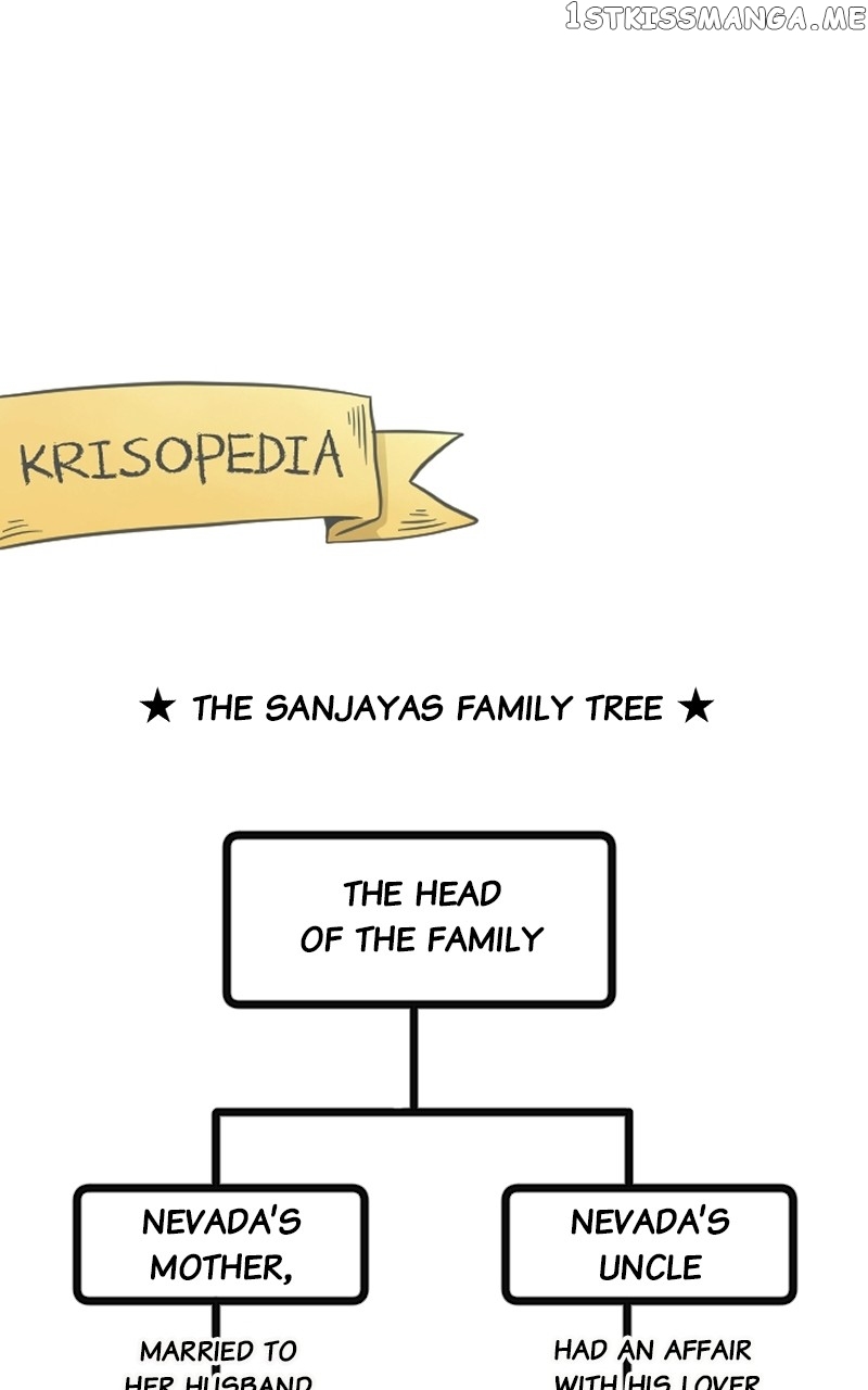 Who’s Mr. President? Chapter 66 - page 83