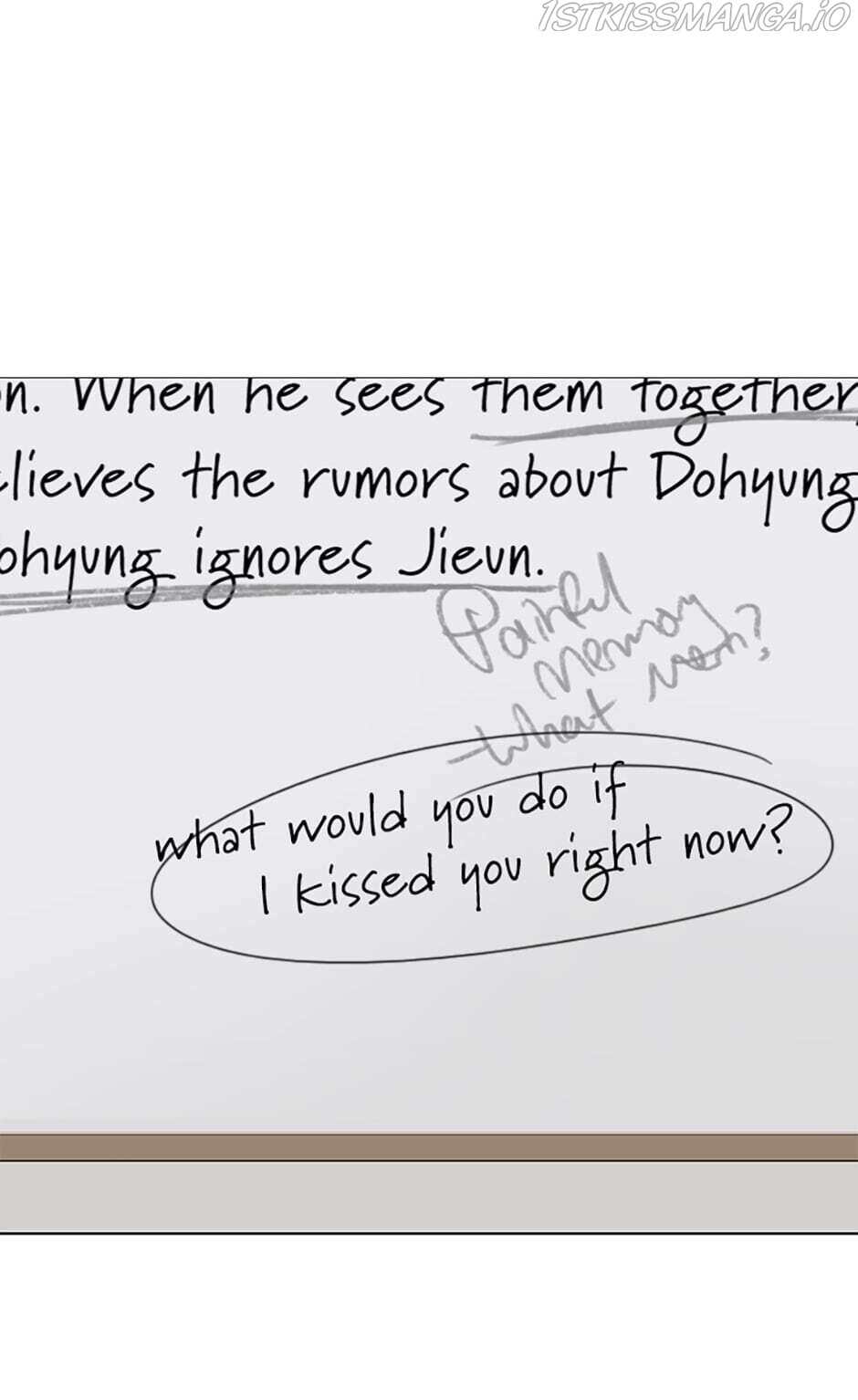 I don’t write what I should write chapter 17 - page 53
