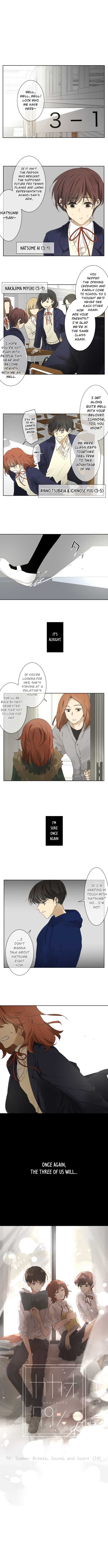Kakao 79% Chapter 79 - page 2