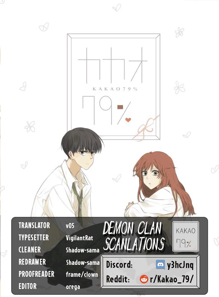 Kakao 79% Chapter 234 - page 1