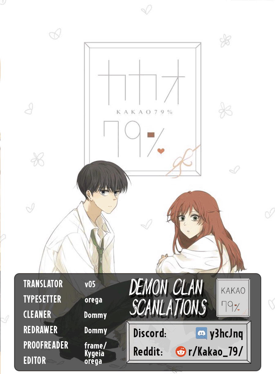 Kakao 79% Chapter 196 - page 1