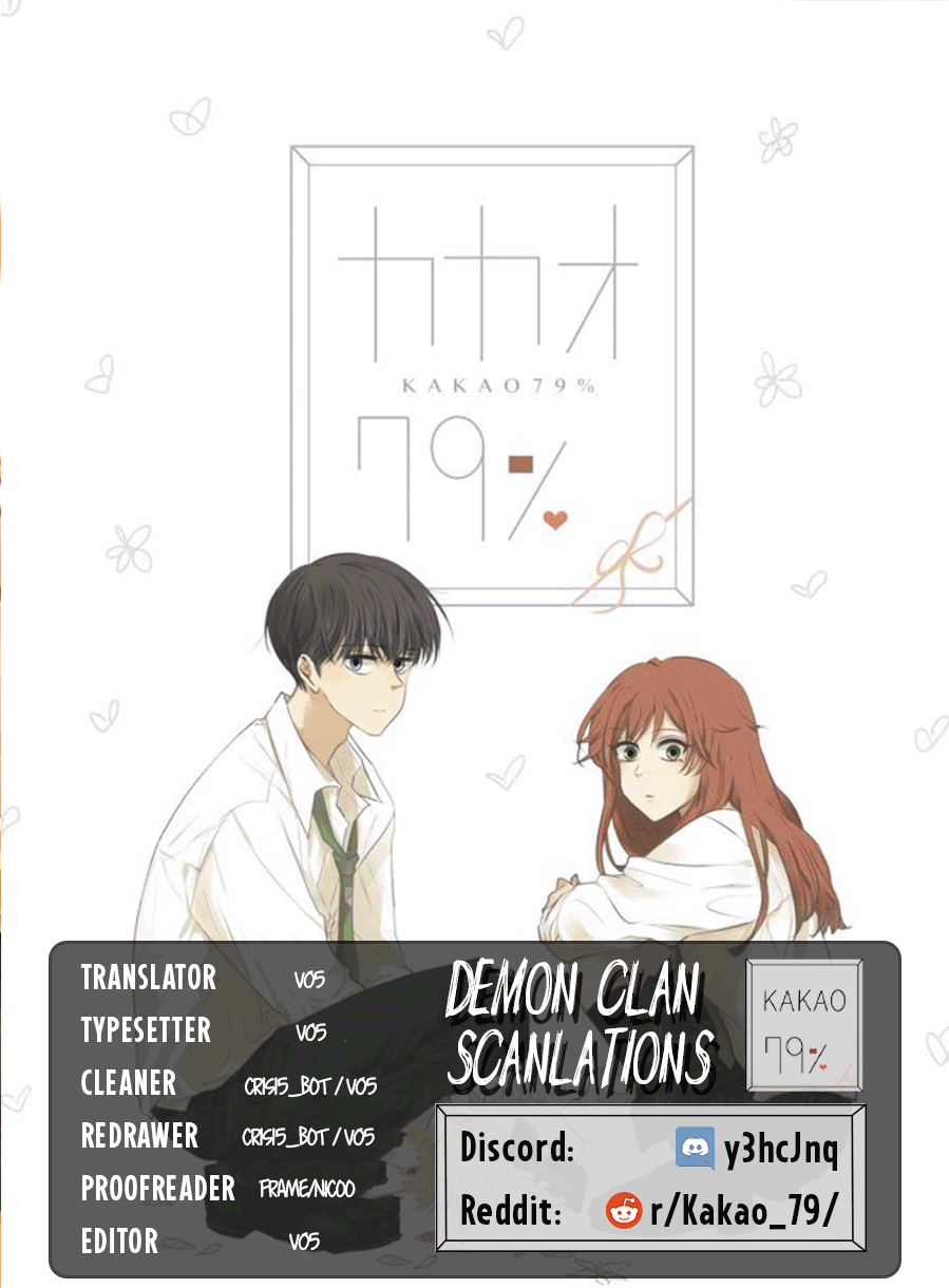 Kakao 79% Chapter 238 - page 1