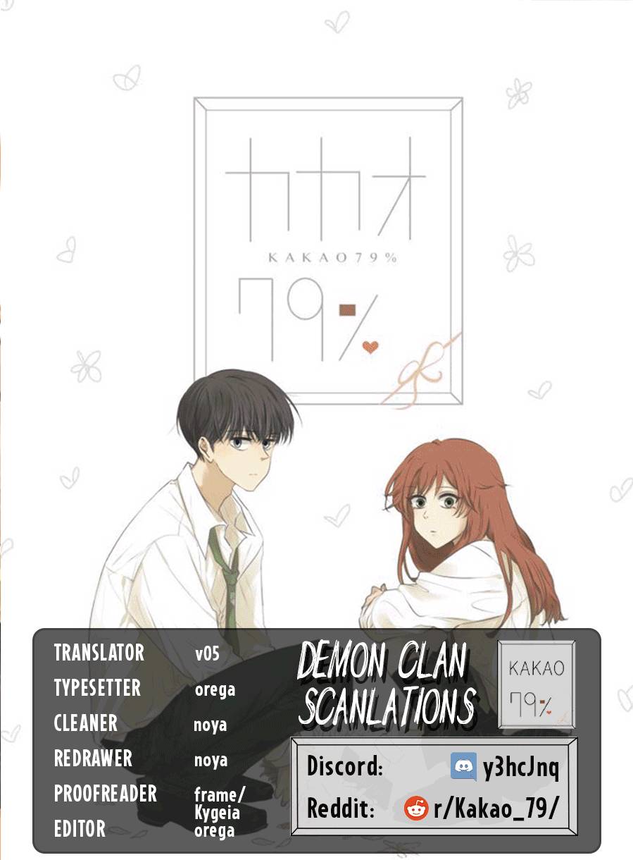 Kakao 79% Chapter 199 - page 1