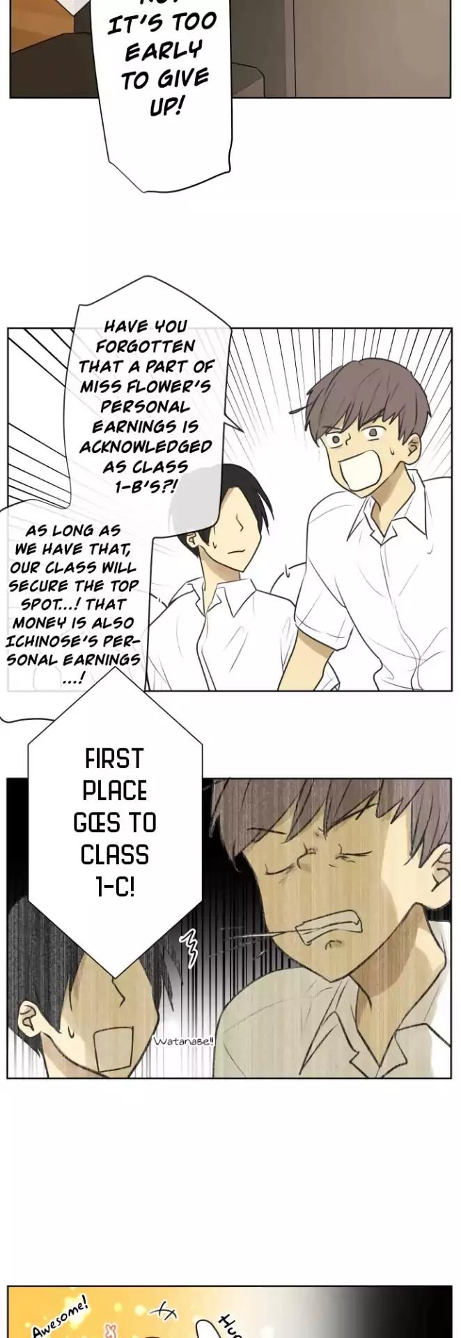 Kakao 79% Chapter 158 - page 21