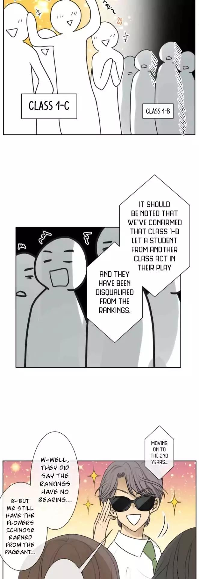 Kakao 79% Chapter 158 - page 23