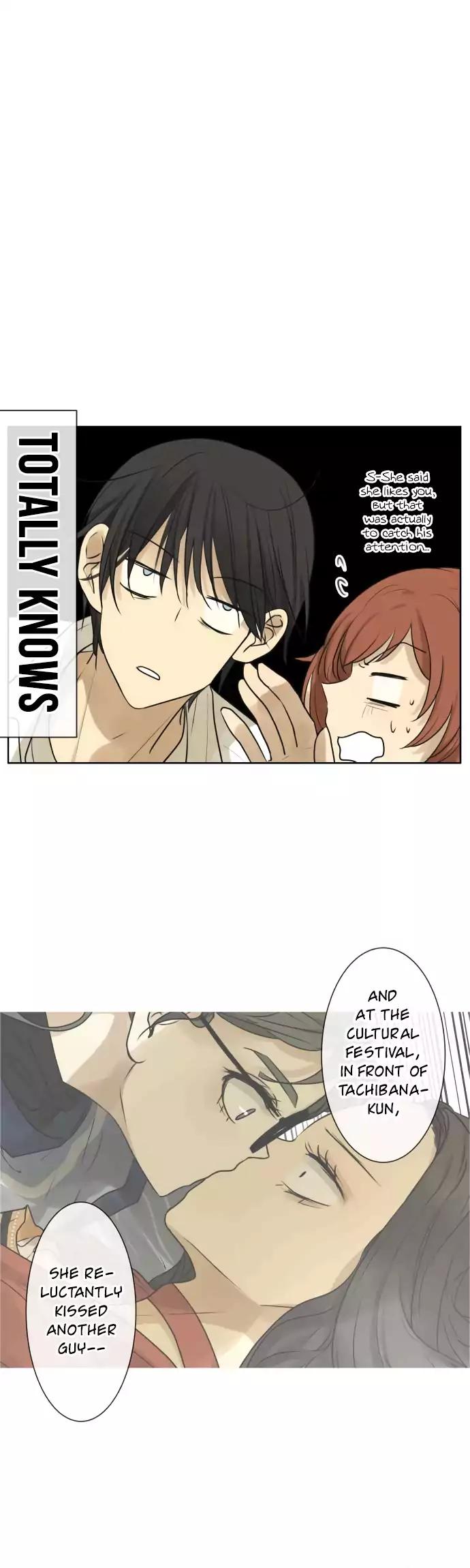 Kakao 79% Chapter 160 - page 21