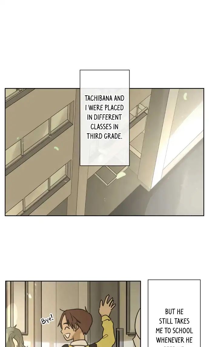 Kakao 79% Chapter 164 - page 3