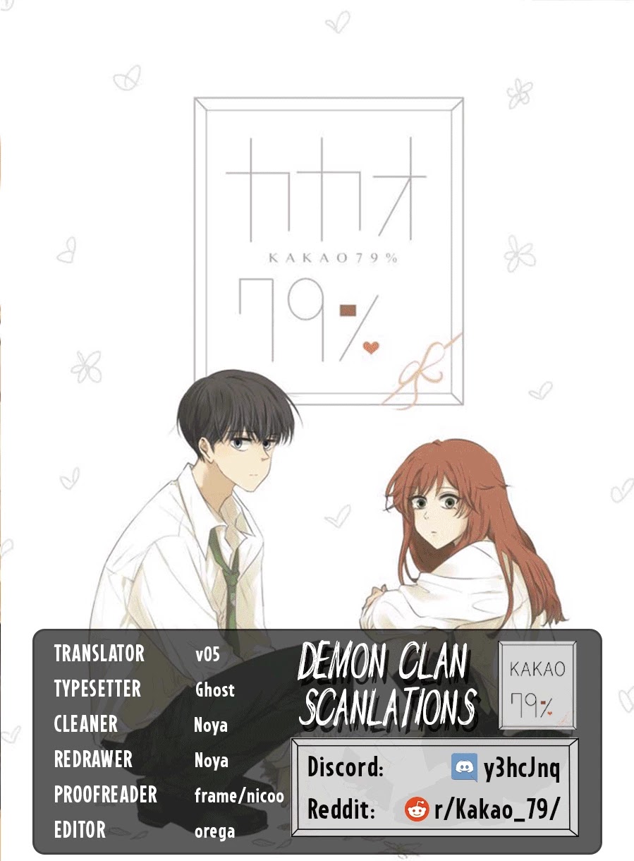 Kakao 79% Chapter 216 - page 1
