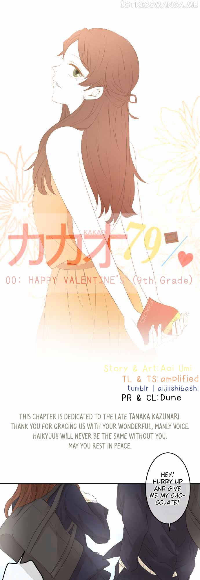Kakao 79% Chapter 19.5 - page 3