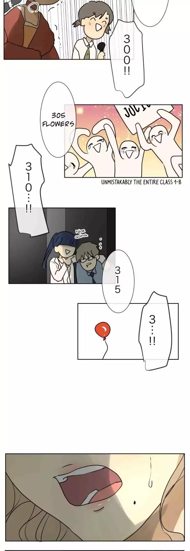 Kakao 79% Chapter 150 - page 17