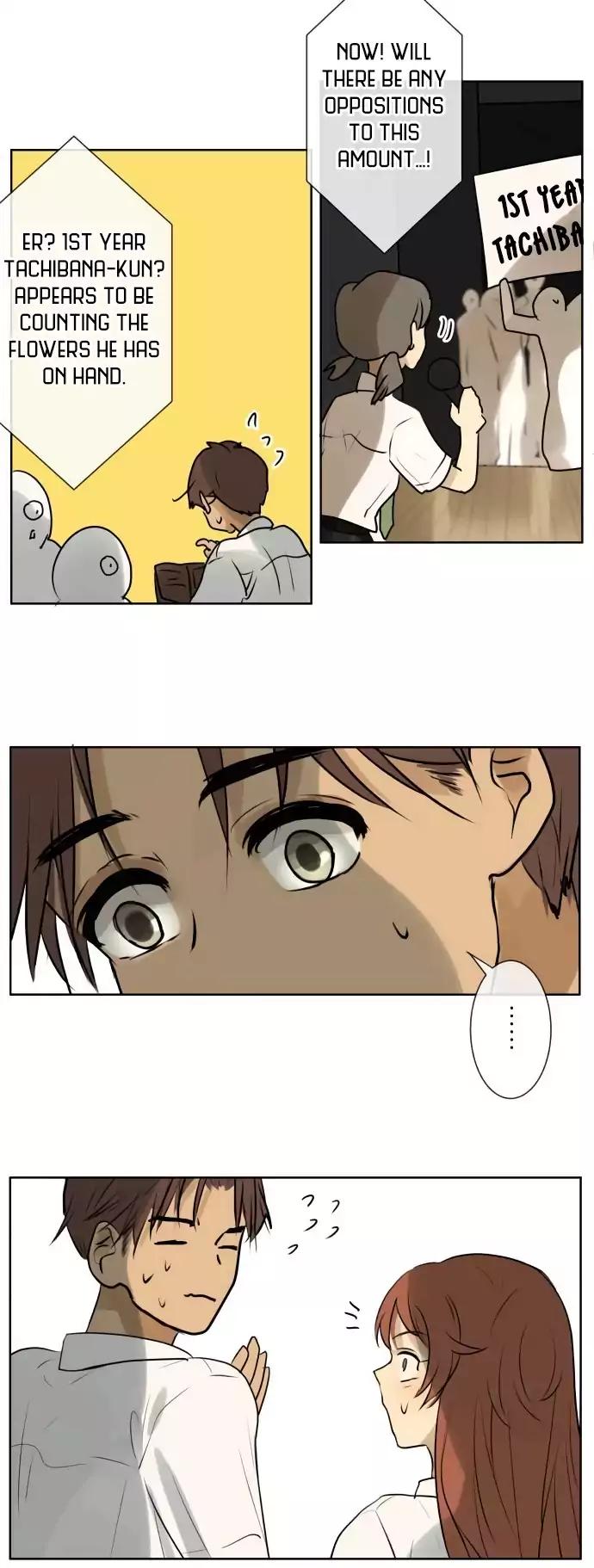 Kakao 79% Chapter 150 - page 20