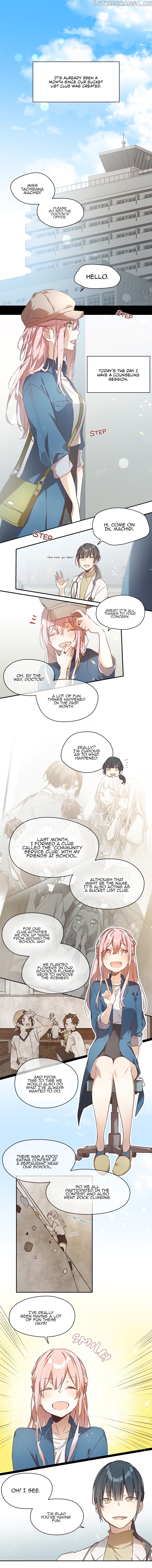 Newton’s Flower Buds chapter 44 - page 1