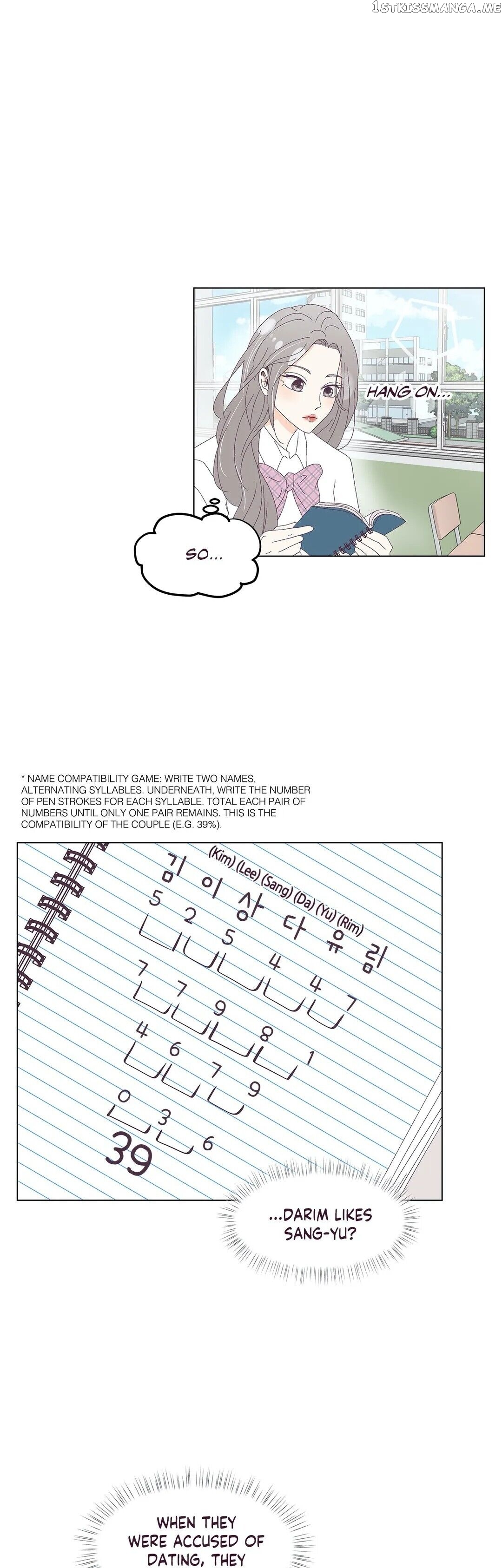 My Borrowed Body chapter 28 - page 2