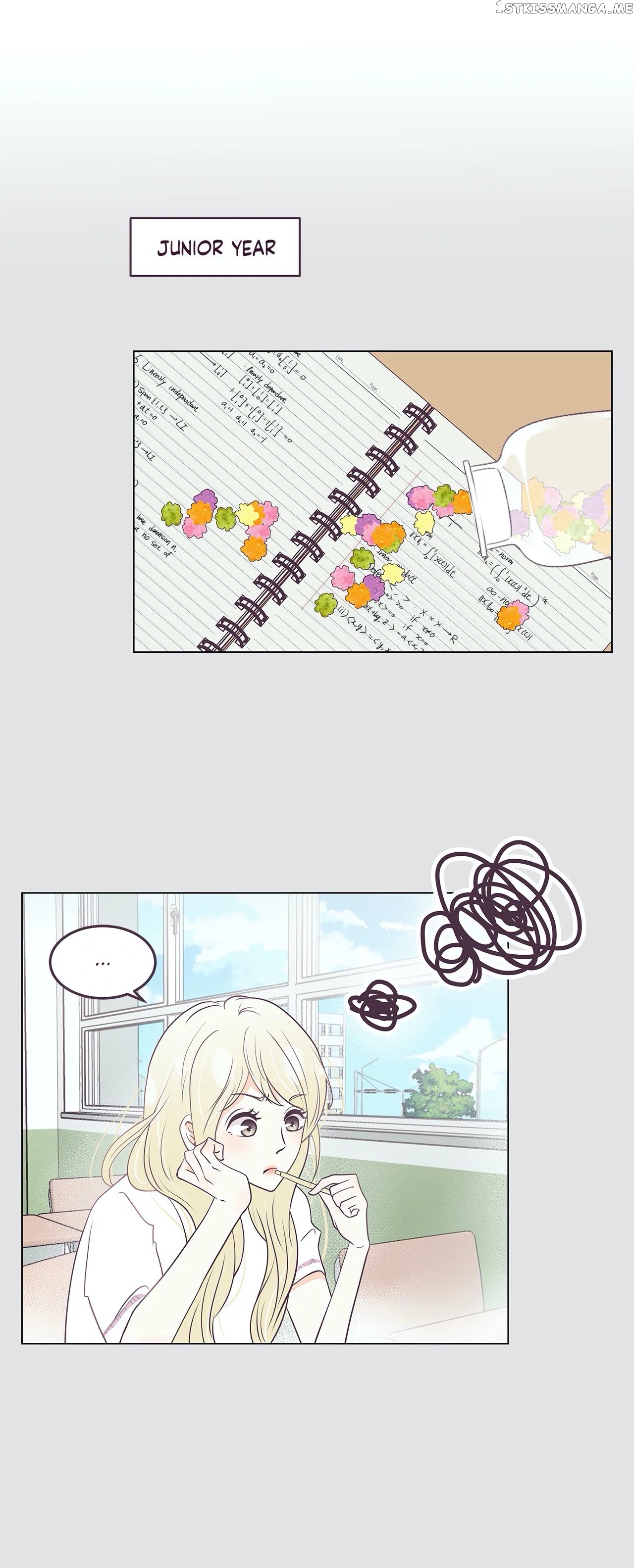 My Borrowed Body chapter 2 - page 3