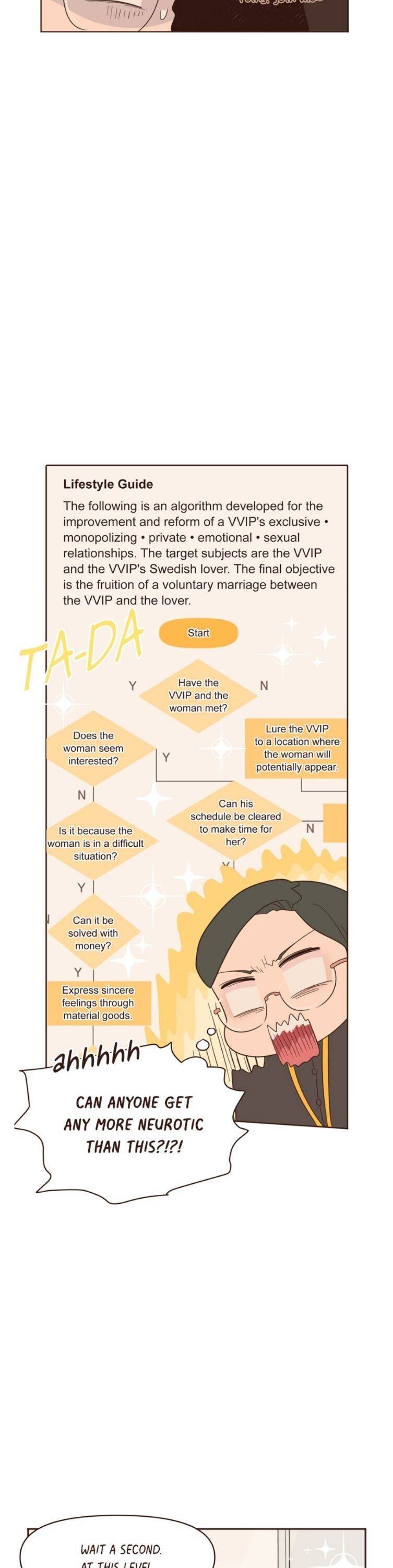 Interview with the Crazy Rich chapter 20 - page 3