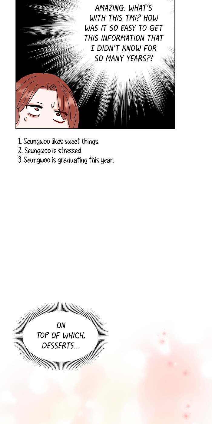 Adapted Male Lead Chapter 14 - page 73