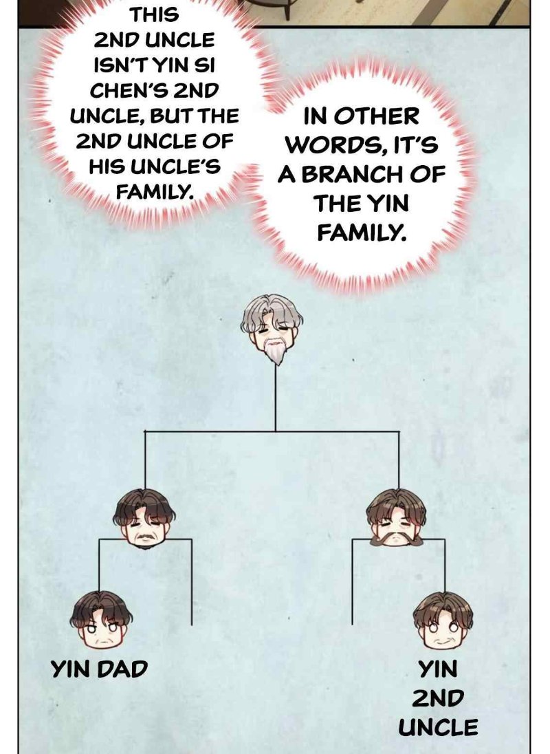 The Boss’ Shotgun Wedding chapter 276 - page 24
