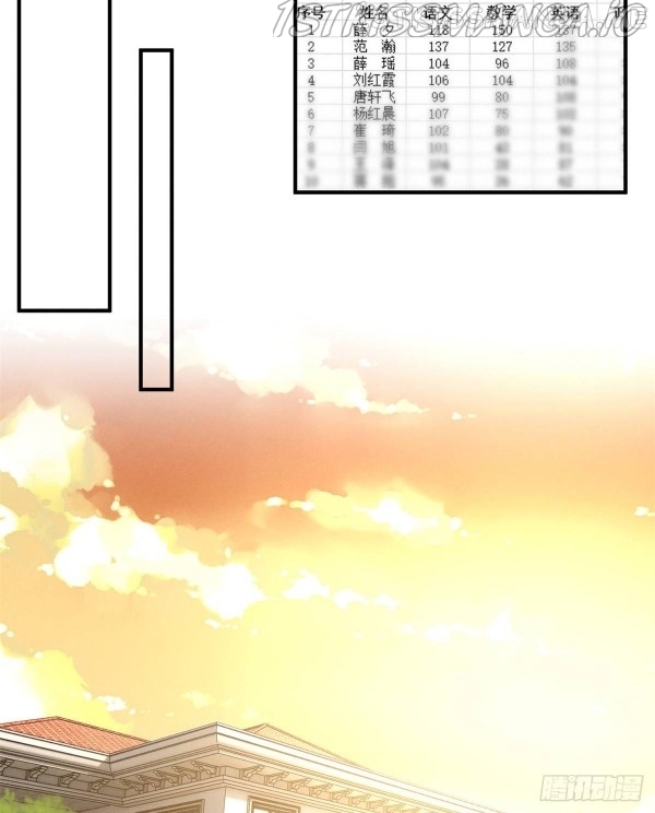 I Am Being Chased To Fall In Love Everyday Chapter 4.5 - page 6