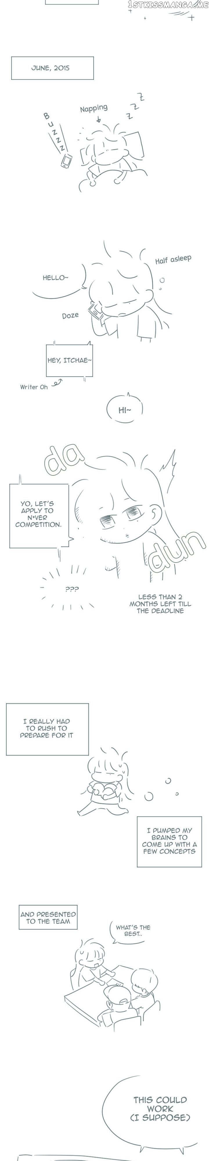 Girl’s Cult ( You At First Sight ) chapter 44.5 - page 3
