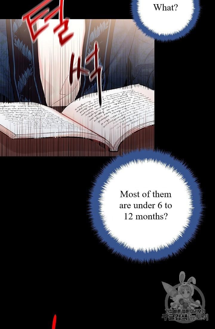 Survive as the Hero’s Wife Chapter 86 - page 70