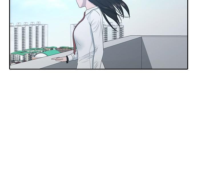 Hypnosis School chapter 8 - page 66