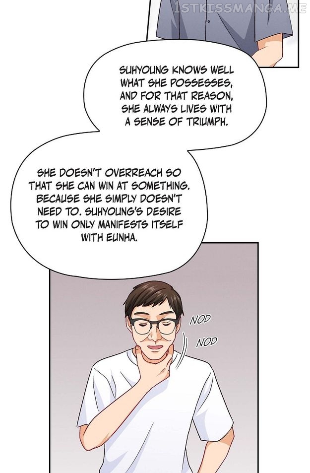 The Friendship Dilemma Chapter 20 - page 6