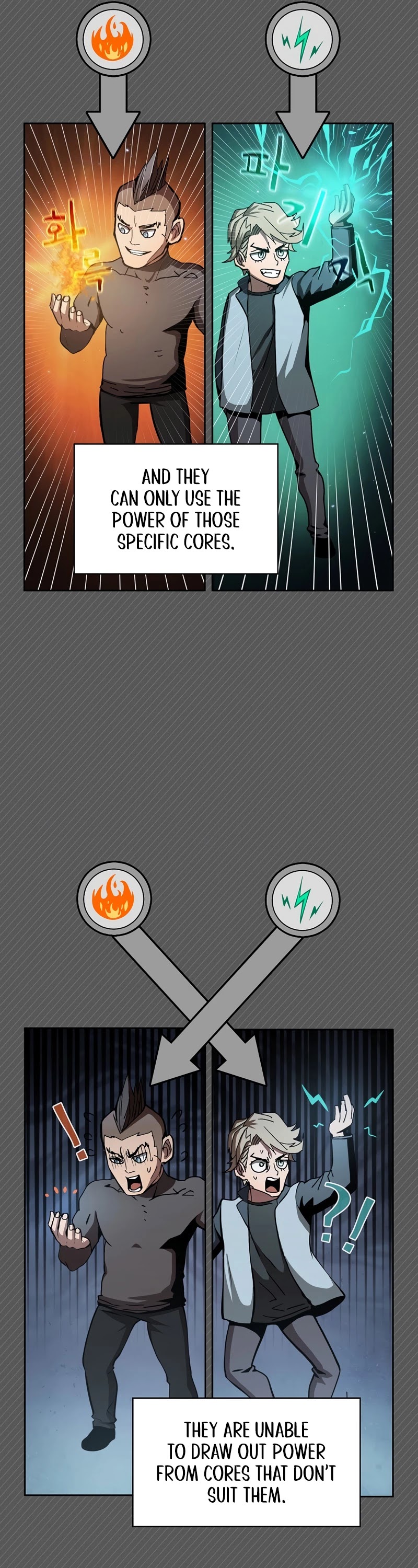 Is this Hunter for Real? chapter 9 - page 30