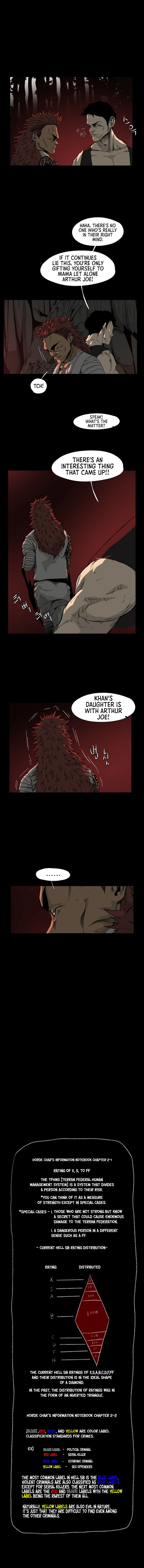 Hell 58 Chapter 44 - page 12