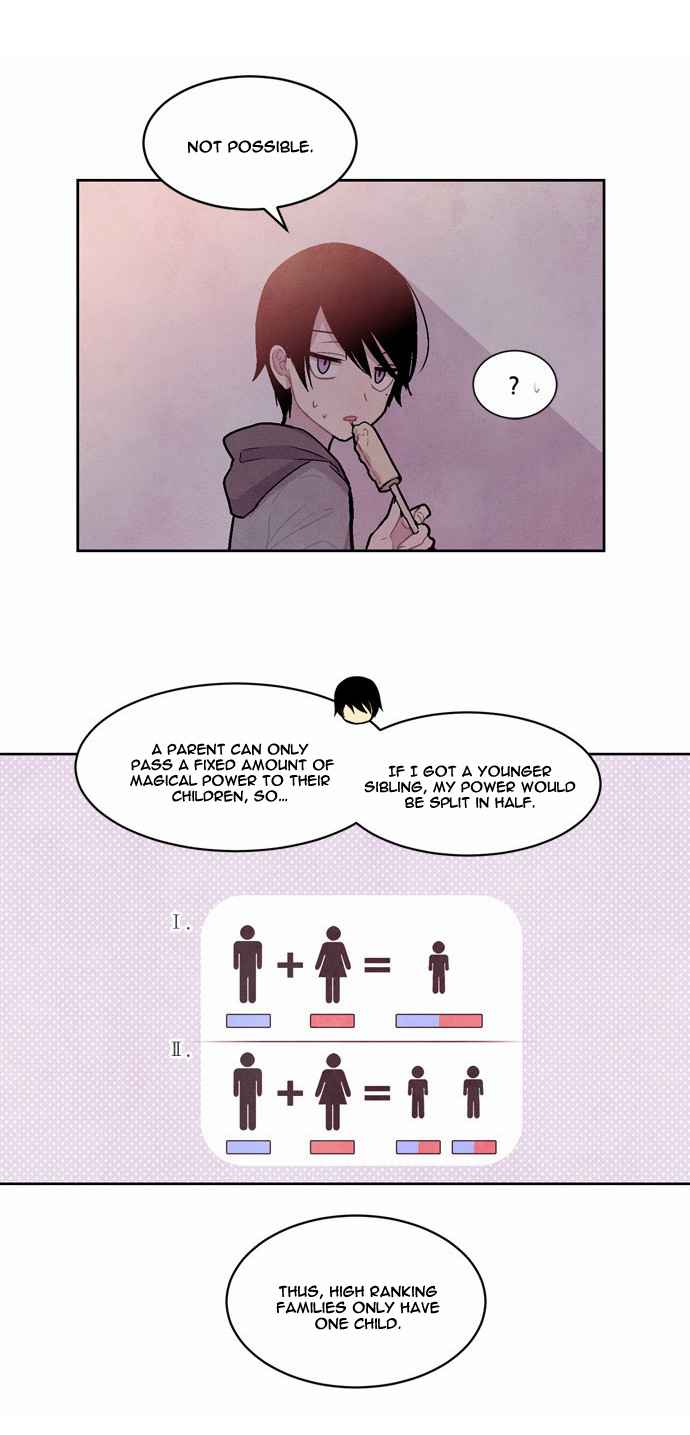 Americano Exodus Chapter 27 - page 11