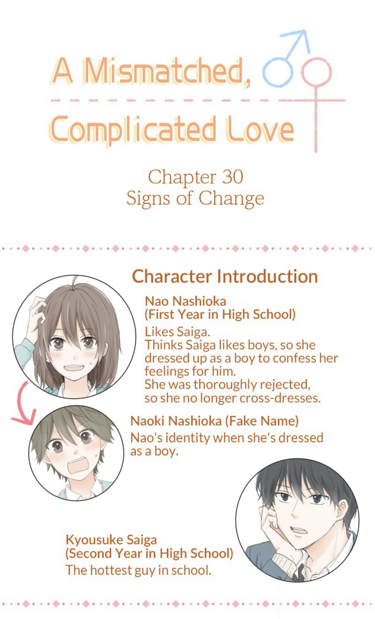 A Mismatched Complicated Love chapter 30 - page 4