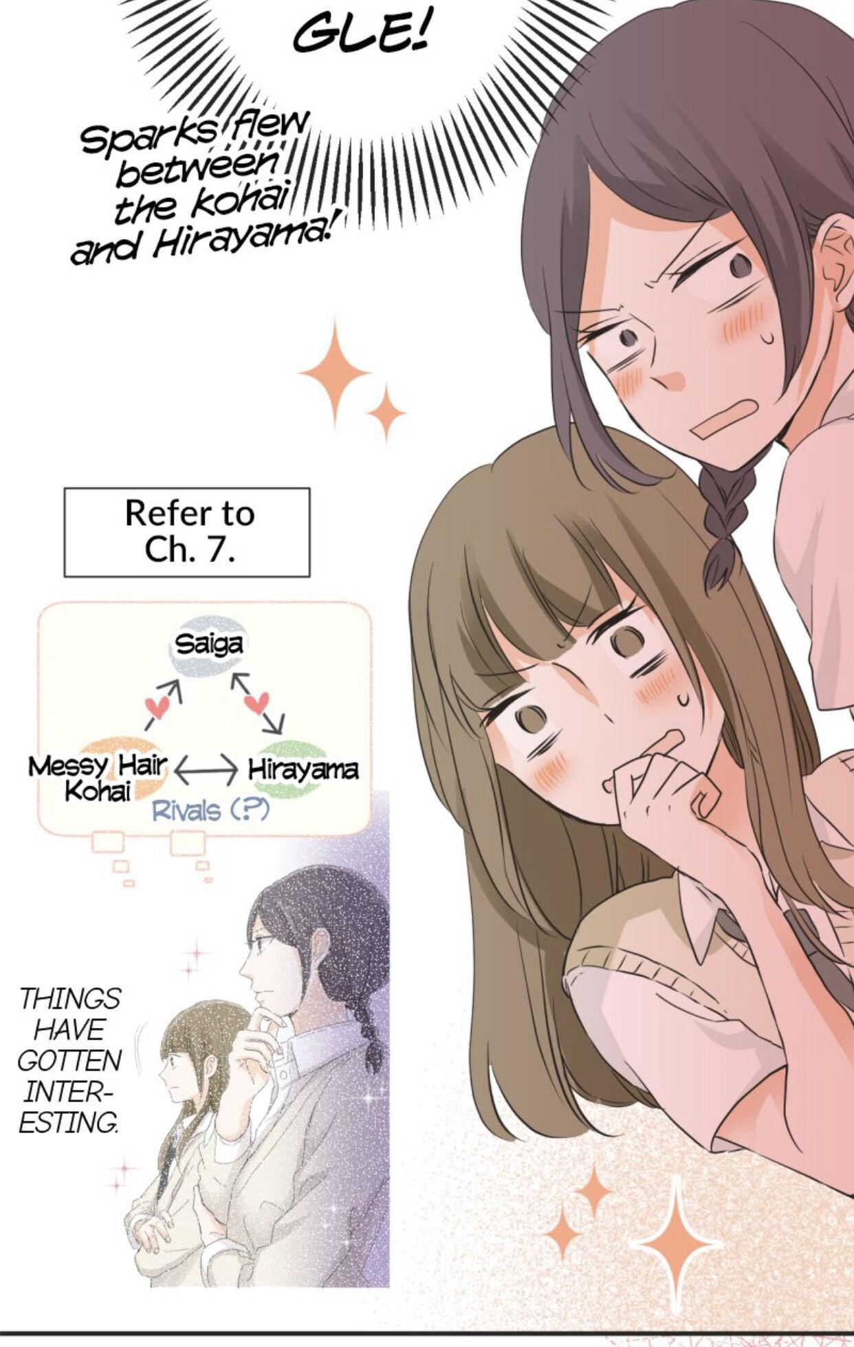 A Mismatched Complicated Love chapter 34 - page 19