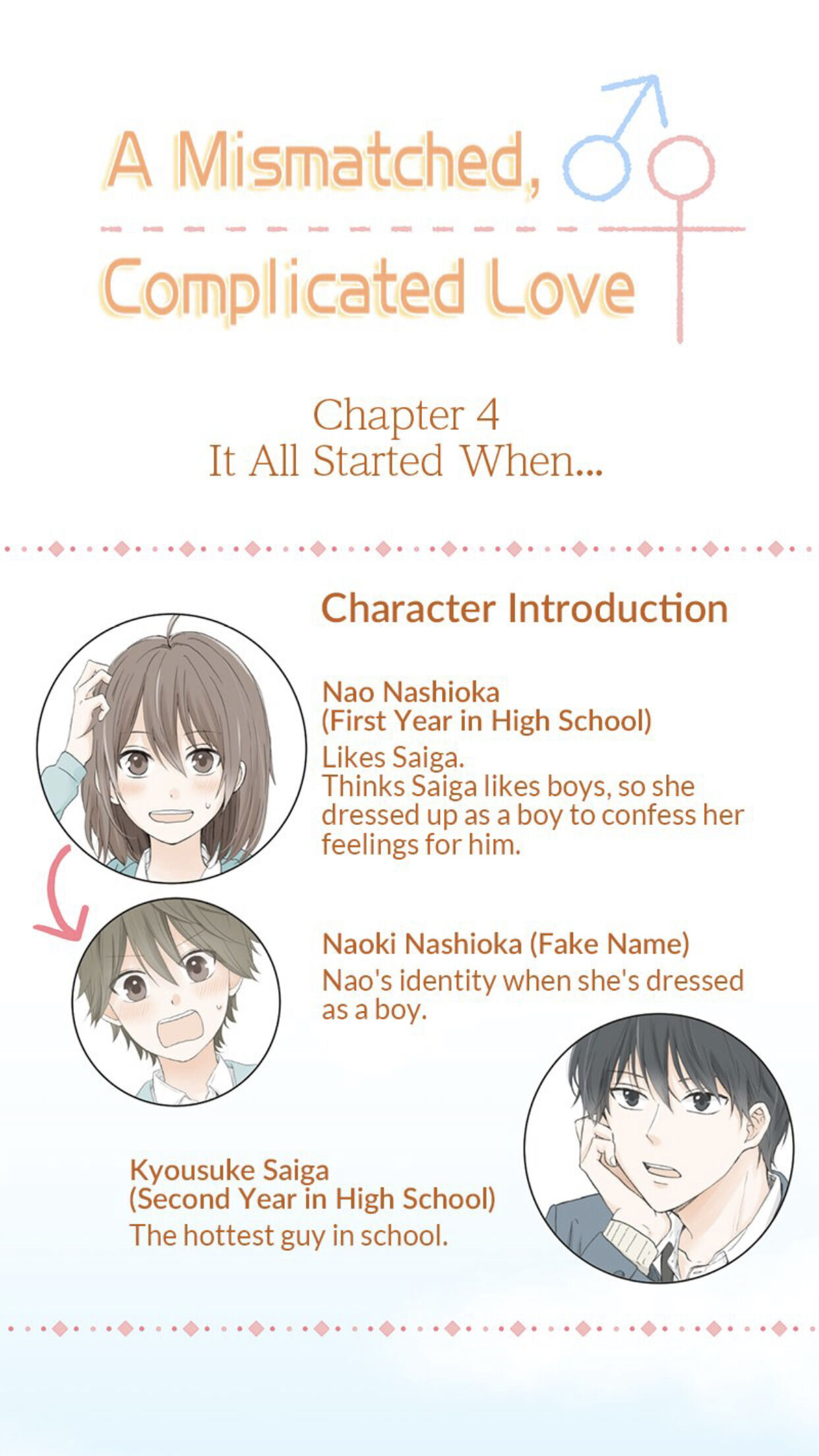 A Mismatched Complicated Love chapter 4 - page 12