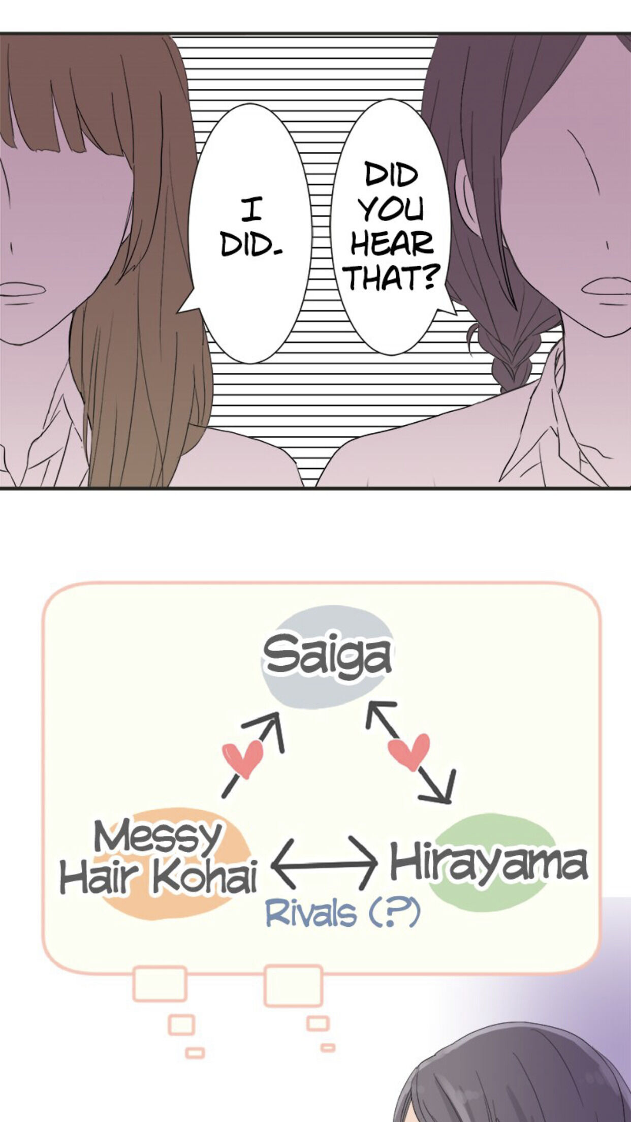 A Mismatched Complicated Love chapter 7 - page 13