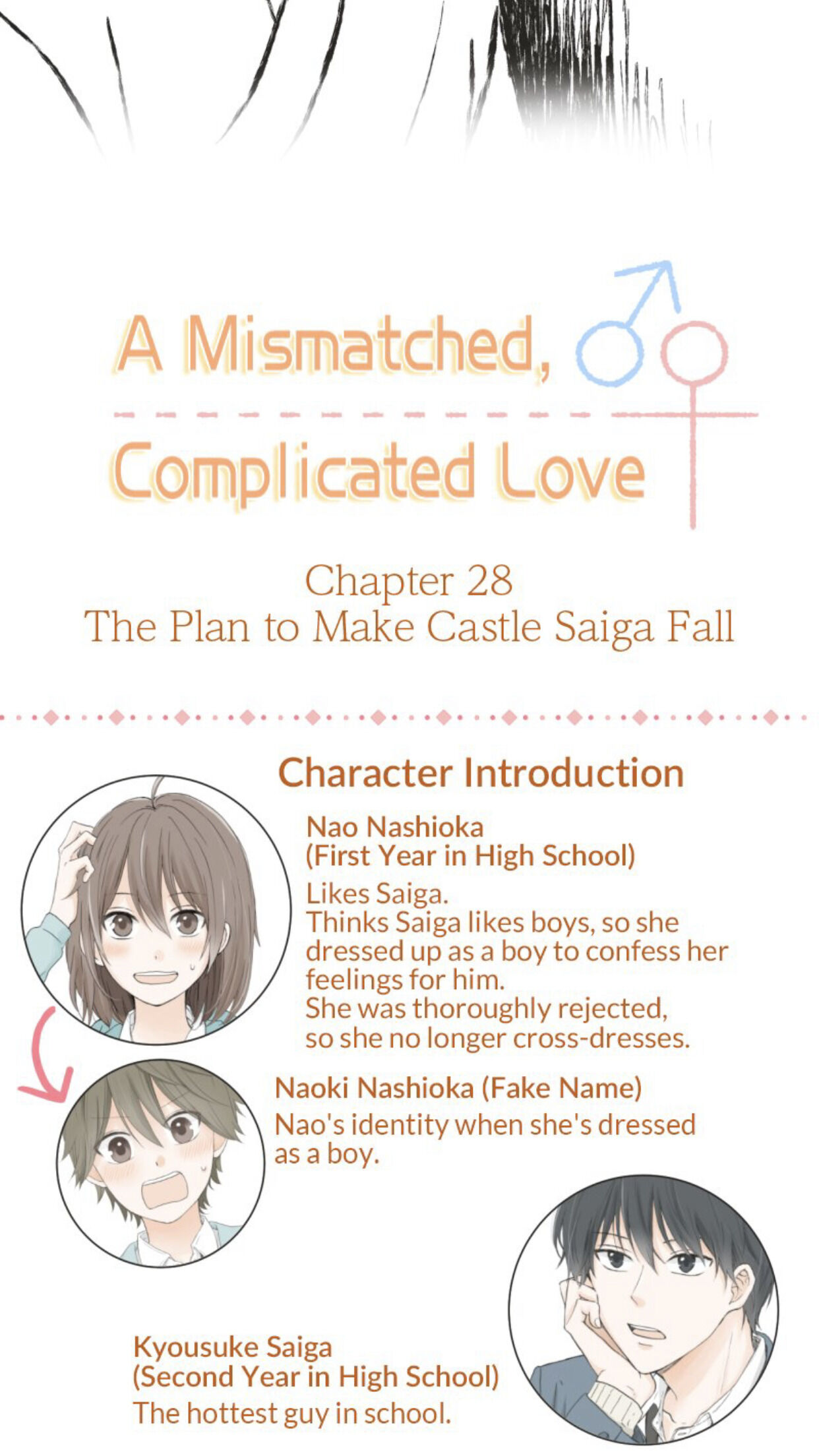 A Mismatched Complicated Love chapter 28 - page 3