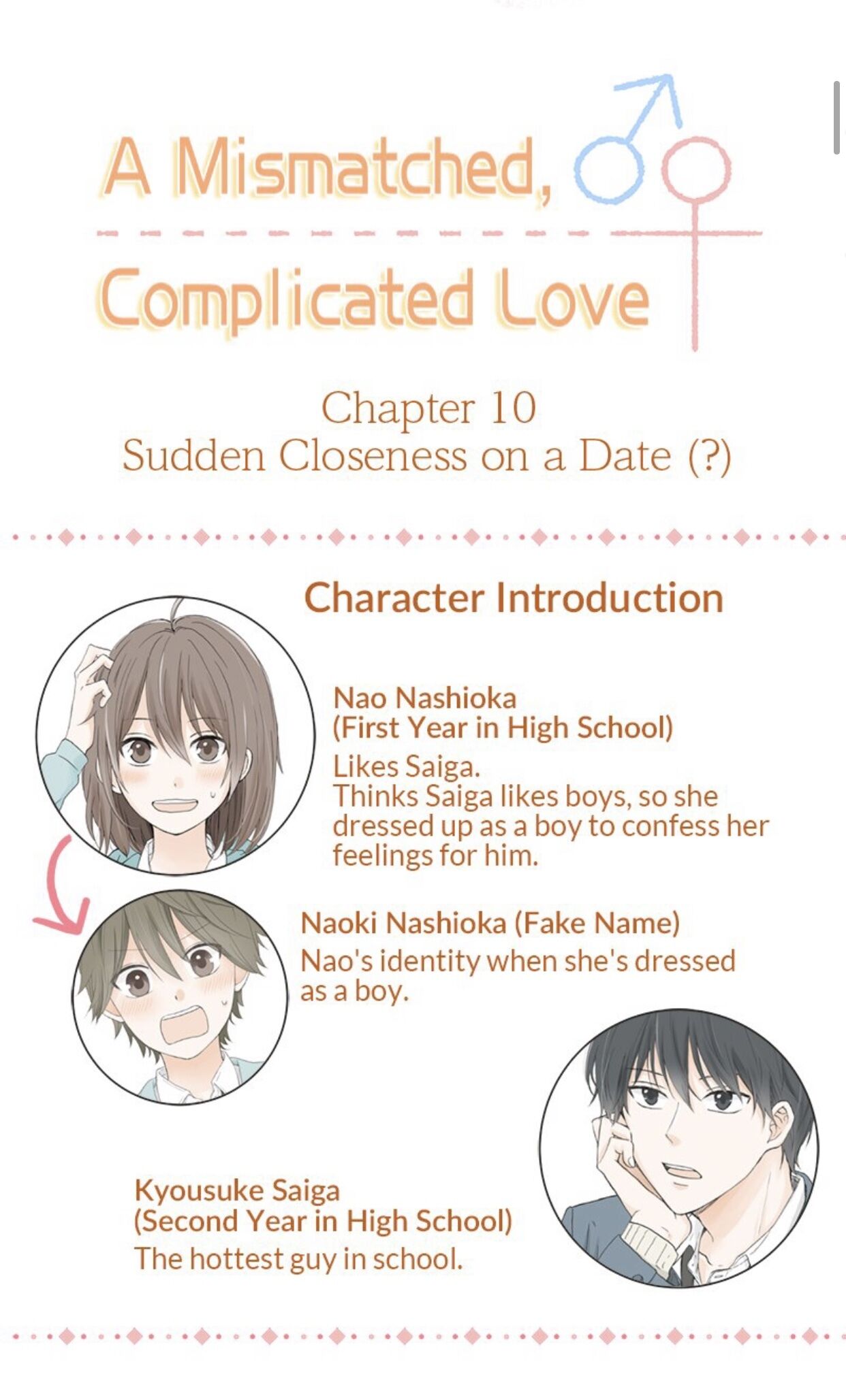 A Mismatched Complicated Love chapter 10 - page 6